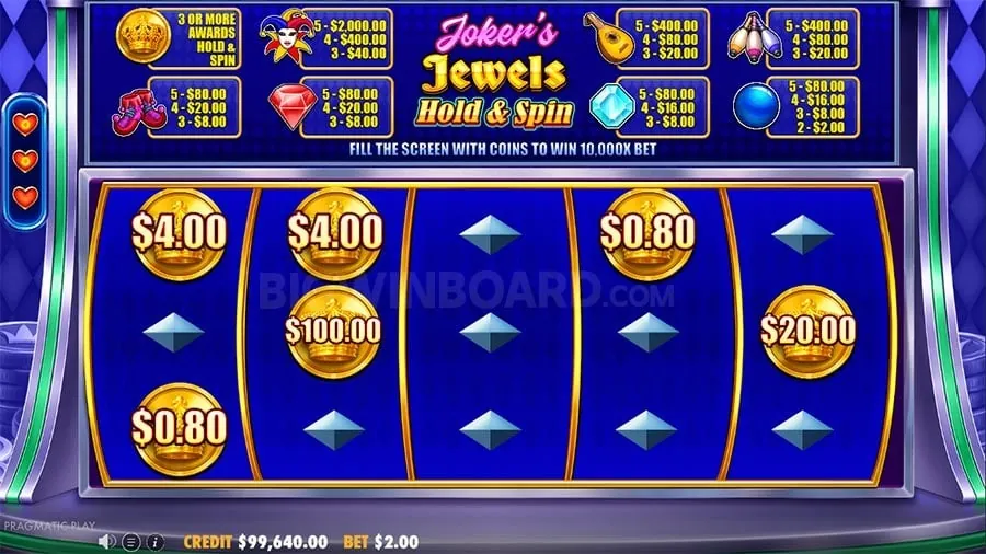 Maximizing Your PHDream Bonus
